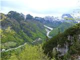 Predel - Cime del Mughi / Nemške glave