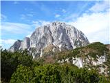 Predel - Cime del Mughi / Nemške glave