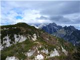 Predel - Cime del Mughi / Nemške glave