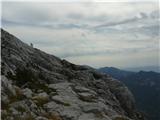 Central entrance into NP Paklenica - Vaganski vrh