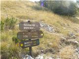 Central entrance into NP Paklenica - Vaganski vrh