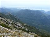 Central entrance into NP Paklenica - Vaganski vrh