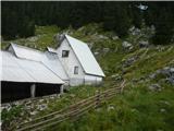 Dupeljska planina