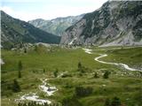 Planina na Polju