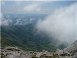 Planina Kuhinja