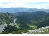 Planina Laz, Ogradi na levi