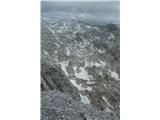 Dolina za Debelim vrhom v smeri Kanjavca, še kar nekaj snega je tu