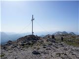 Cason di Lanza - Creta di Aip / Trogkofel