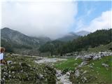 Planina Suha