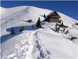 Planina pod Golico - Kahlkogel/Golica