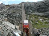 Grossglockner/Kaiser-Franz-Josefs-HÖhe 