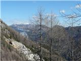 Olševa, Icmanikova in Logarska Peč