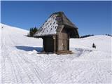 Dolina potoka Žep - Komen