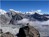 Nepal - Everest BC 