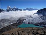 Nepal - Everest BC 