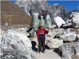 Nepal - Everest BC 