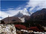 Nepal - Everest BC 