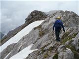 još malo do vrha Turske gore 2251 m