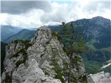 Že spet oblaki na oni strani doline