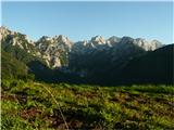 Razkošje nad dolino Belske Kočne. Od Matkove Kope do Grintovca.