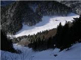 Planina pod Golico - Barentaler Kotschna/Struška