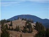 Uršlja gora, Konečka planina