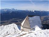 Dobrač Slovenska cerkev na Dobraču, zadaj levo Julijske Alpe, desno Karnijske Alpe in spodaj Spodnja Ziljska dolina.