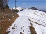 Kožljek in Koreno Od Kožljeka proti Korenu.