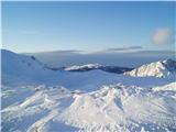 Ojstrica, Tolsti vrh in Deska Velika planina