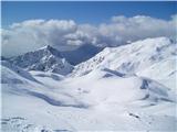 Lovska koča na Brežičih - Vodotočno jezero (Veža)