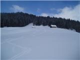 planina Podvežak