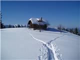 planina Zgornja Luža