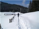 planina Luža