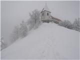 Polhograjska Gora (Sveti Lovrenc)