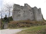 Slovenske Konjice - Konjice Castle