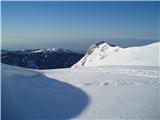 Velika planina