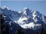 Jerebičje, Pavličeve stene Grintovec, Dolška škrbina, Kočna, Veliki kup