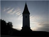 Church of St. John the Baptist on Ojstrica