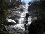 The Poms waterfall (Koralpe)