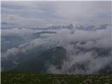 Planina pod Golico - Kahlkogel/Golica