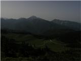 Planina Pungrat - Škrbina