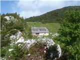 Dol-Konj-Presedljaj-Stare štale-Vodotočnik Planina Rzenik