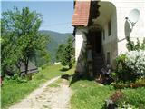 kmetija Pačnik