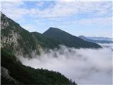 Belska Kočna - Kranjska Rinka