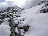 Belska Kočna - Ledinski vrh
