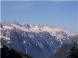 Cave del Predil - Šober / Monte Sciober Grande