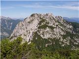 Rabelj / Cave del Predil - Šober / Monte Sciober Grande