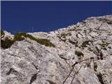 end of road on Pokljuka - Triglav