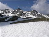 Hochkreuz 2709m (Avstrija) Pogled na Hochkreuz (desno).