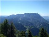 Strevčeva peč, Olševa, Raduha Raduha